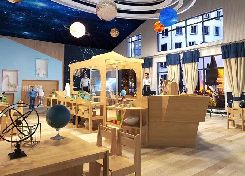 幼儿园非标造型海盗船家具(图3)